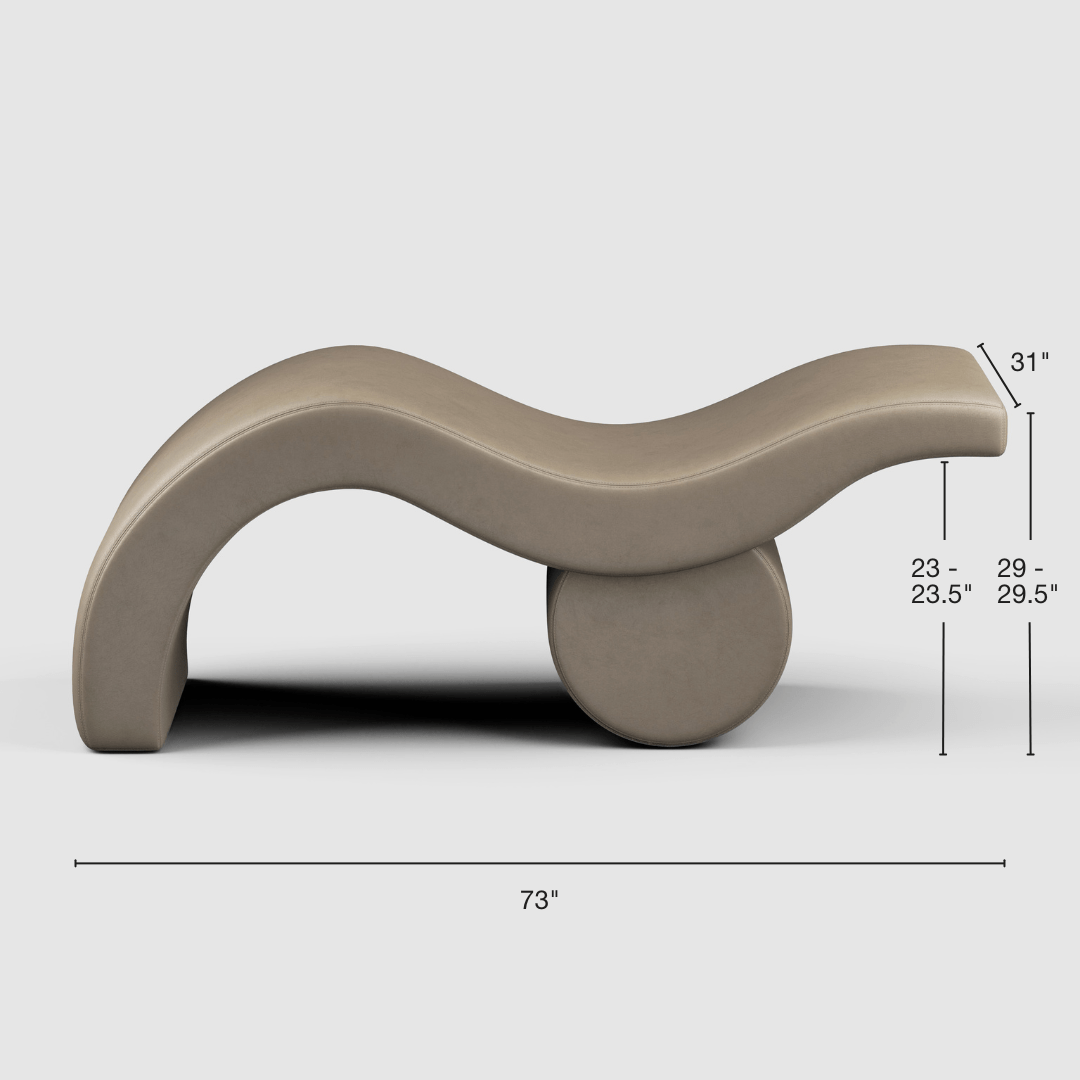 (All)(Measure)